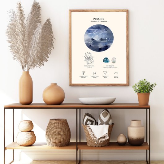 Pisces Sterrenbeeld met Geboortesteen Poster 