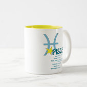 Pisces Traits Mok (Voorkant rechts)