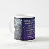 Pisces zodiac Cup of mok (Voorkant links)