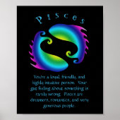 Pisces Zodiac Fish Astrology Sign Poster (Voorkant)