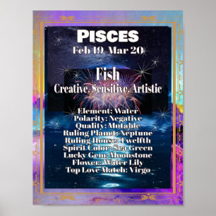 Pisces Zodiac Poster Astrology Facts