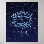 Pisces Zodiac Sign and Constellation Poster (Voorkant)