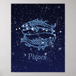 Pisces Zodiac Sign and Constellation Poster