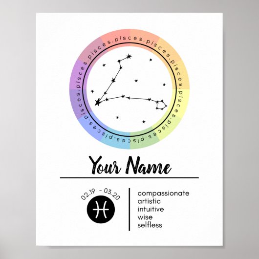 Pisces Zodiac Sign Art Print (Voorkant)