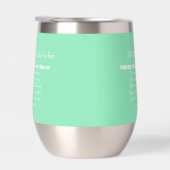 PISCES Zodiac Sign Personality Traits (Rechts)