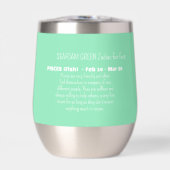 PISCES Zodiac Sign Personality Traits (Voorkant)