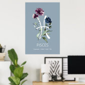 Pisces Zodiac Star Sign Art Afdrukken Poster (Thuiskantoor)