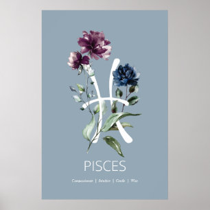Pisces Zodiac Star Sign Art Afdrukken Poster