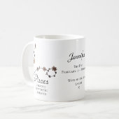 Pisces Zodiac Star Sign Flower Constellation Koffiemok (Voorkant links)