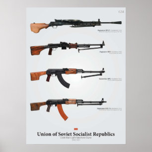Pistolen van de Sovjet-Unie voor lichte koude-oorl Poster