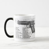 Pistool diagram magische mok (Links)