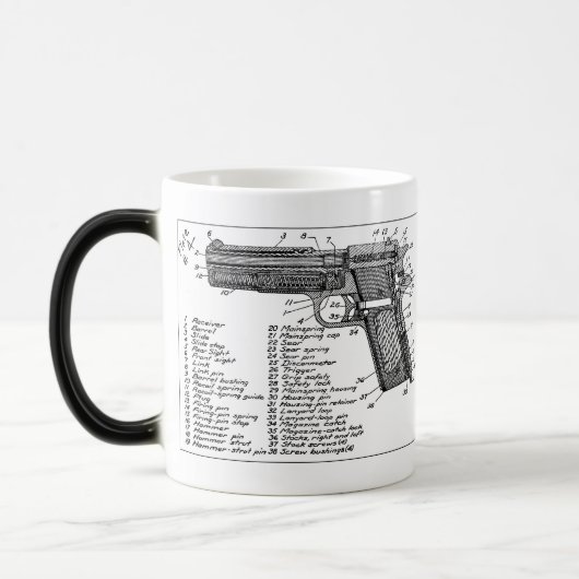 Pistool diagram magische mok (Links)