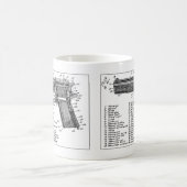 Pistool diagram magische mok (Center)