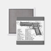 Pistool diagram magneet (Voorkant / Achterkant)