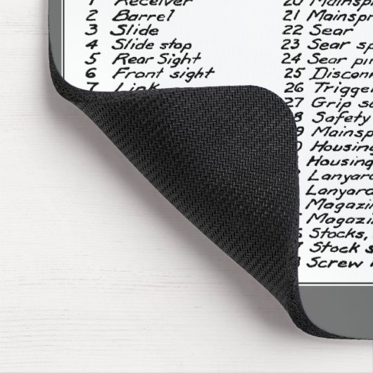 Pistool diagram muismat (Hoek)