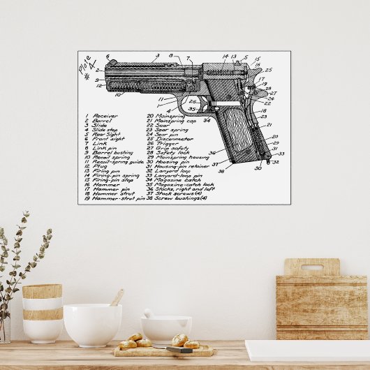 Pistool diagram poster (Keuken)