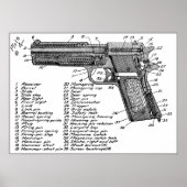 Pistool diagram poster (Voorkant)