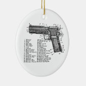 Pistool Figuur V2 Keramisch Ornament (Rechts)