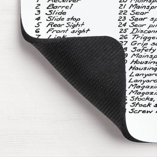 Pistool Figuur V2 Muismat (Hoek)