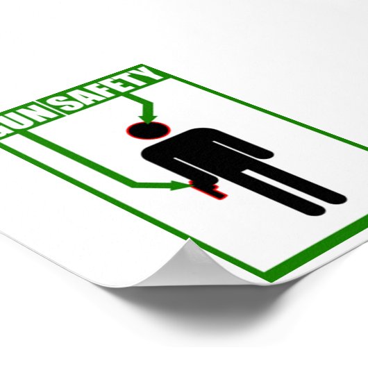 Pistool Safety Poster (Hoek)
