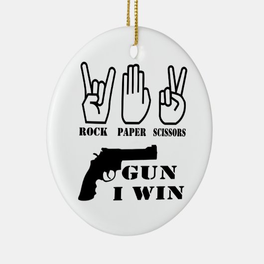 Pistool voor rotatieschaar keramisch ornament (Rechts)