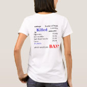 Pit Bull-statistieken T-shirt (Achterkant)