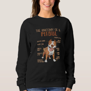 Pitbull Quotes Pitbull kraag Dog Quotes Dog Items Trui