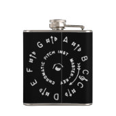 Pitchpipe Heupfles (Achterkant)