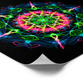 Pitta Dosha Balancing Ayurveda Mandala II Poster (Hoek)