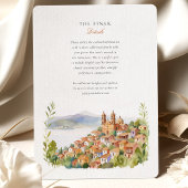 Pittoreske Valle de Bravo Waterverf Kaart