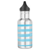 PixDezines Aqua Blue Waterverf Stripes/instelbaar Waterfles (Links)