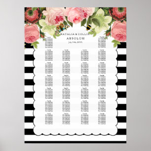 PixDezines b+w strepen+ rozen/zitrooster Poster