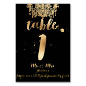 PixDezines Chandelier/Faux Gold/tabel 1 Kaart (Achterkant)