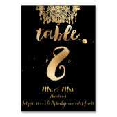 PixDezines Chandelier/Faux Gold/tabel 8 Kaart (Achterkant)