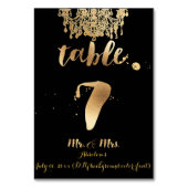 PixDezines Chandelier/Faux Gold/tafel 7 Kaart (Voorkant)