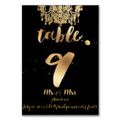 PixDezines Chandelier/Faux Gold/tafel 9 Kaart (Voorkant)