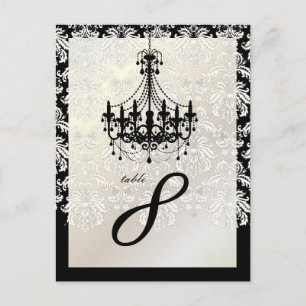 PixDezines Chandelier+Piqué Damask Briefkaart