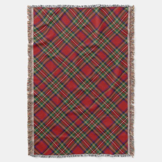 PixDezines clan stewart tartan Deken (Voorkant Verticaal)
