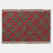 PixDezines clan stewart tartan Deken (Voorkant)