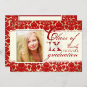 PixDezines diy text kleuren/2012 Afstudeerders, da Kaart (Voorkant / Achterkant)