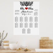 PixDezines DIYColor/Luchters/Zitkast Poster (Keuken)