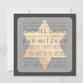 PixDezines doe-het-zelf kleur/typografie/bar mitsw Kaart (Achterkant)