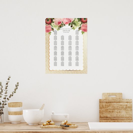 PixDezines Faux Gold Spects/Rozen/Zitkuur Poster (Keuken)