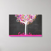 PixDezines Krijtbord Boom of Life Inloggen Board Canvas Afdruk (Voorkant)