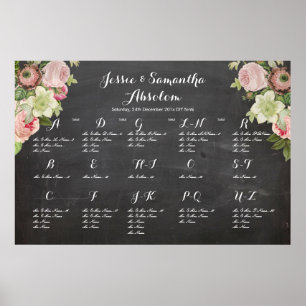 PixDezines krijtbord+vintage rozen/stoelenkaart Poster