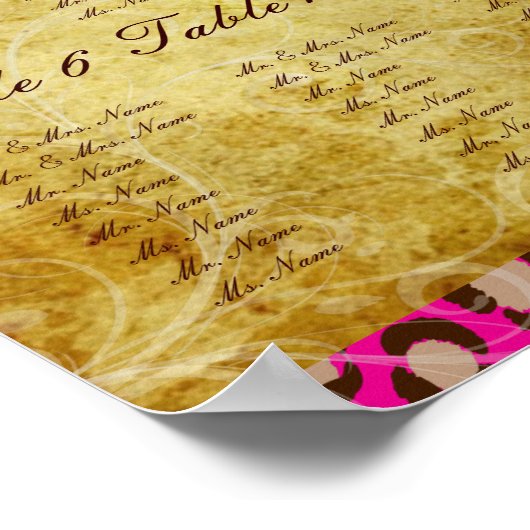 PixDezines Leopard Print-sessiediagram Poster (Hoek)