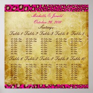 PixDezines Leopard Print-sessiediagram Poster