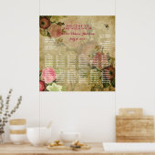 PixDezines perkament/ rozen/zitrooster Poster (Keuken)