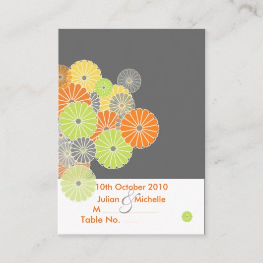 PixDezines Place Card, Kiku/Chubby Visitekaartjes) Plaatskaartje (Voorkant)