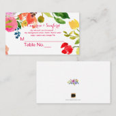 PixDezines ranunculus/waterverf/bloem/plaatskaart Plaatskaartje (Voorkant / Achterkant)